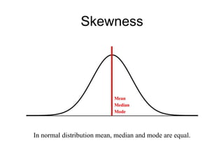 Skewness
In normal distribution mean, median and mode are equal.
 