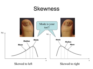 Mode is
your toe!!
Skewed to right
Skewed to left
Mode is your
toe!!
Skewness
 