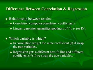 Difference Between Correlation & Regression
 Relationship between results:
 Correlation computes correlation coefficient, r.
 Linear regression quantifies goodness of fit, r2 (or R2).
 Which variable is which?
 In correlation we get the same coefficient (r) if swap
the two variables.
 Regression gets a different best-fit line and different
coefficient (r2) if we swap the two variables.
 