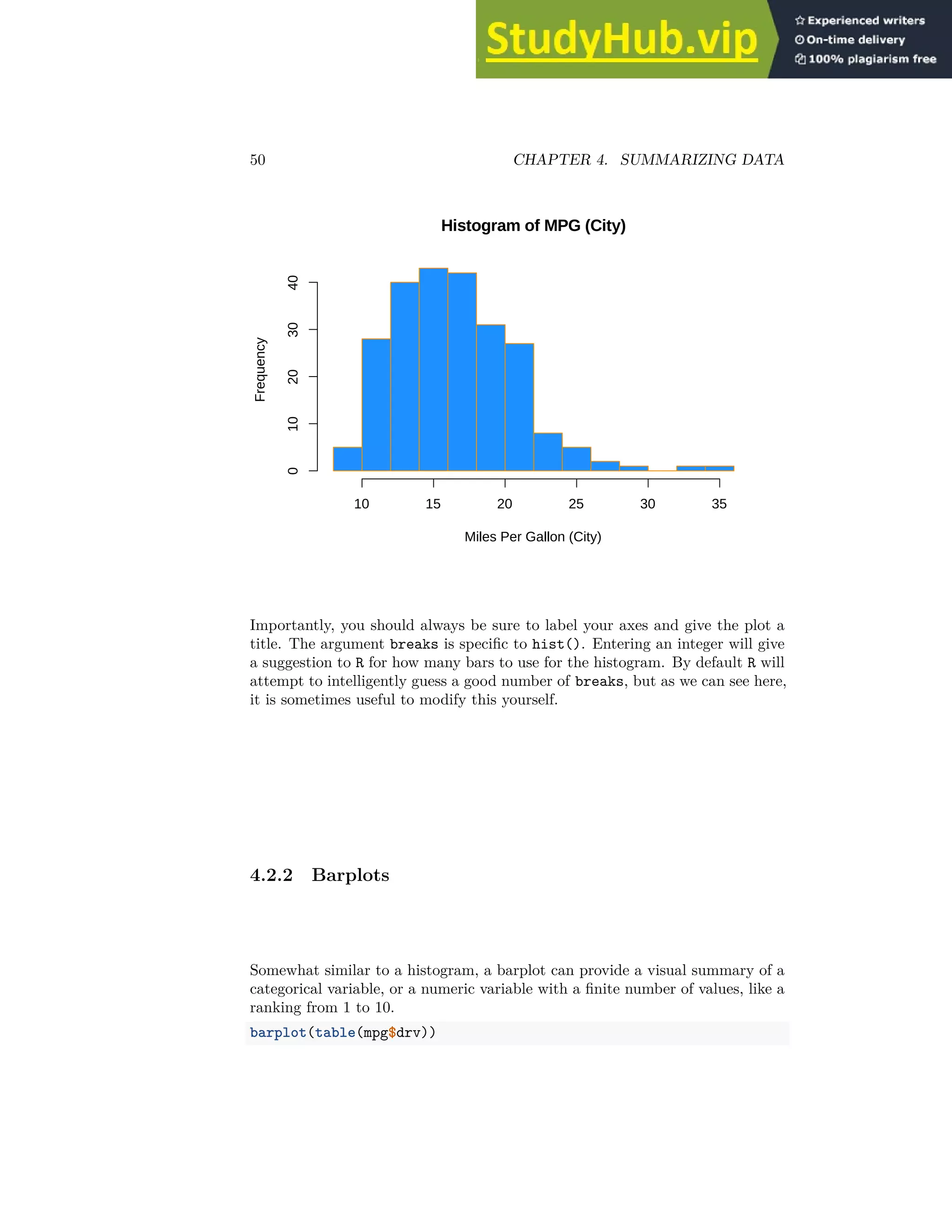 50 CHAPTER 4. SUMMARIZING DATA
Histogram of MPG (City)
Miles Per Gallon (City)
Frequency
10 15 20 25 30 35
0
10
20
30
40
Importantly, you should always be sure to label your axes and give the plot a
title. The argument breaks is specific to hist(). Entering an integer will give
a suggestion to R for how many bars to use for the histogram. By default R will
attempt to intelligently guess a good number of breaks, but as we can see here,
it is sometimes useful to modify this yourself.
4.2.2 Barplots
Somewhat similar to a histogram, a barplot can provide a visual summary of a
categorical variable, or a numeric variable with a finite number of values, like a
ranking from 1 to 10.
barplot(table(mpg$drv))
 