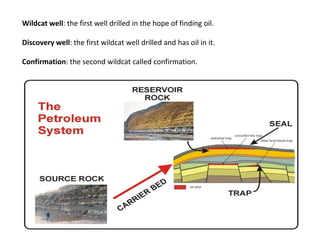 Applied Structural and Petroleum Geology Lec 1.pdf