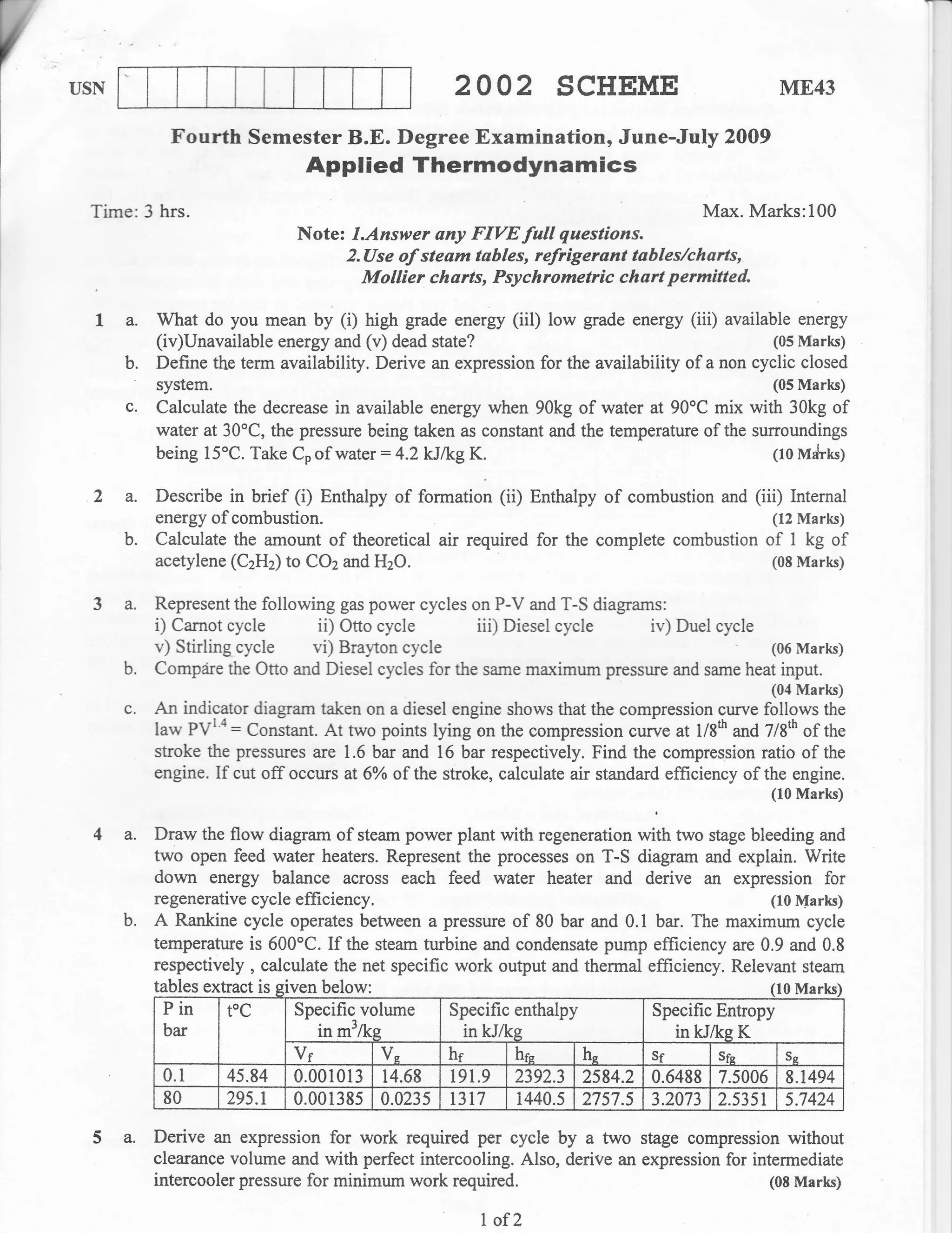 USN                                                 2OA2           SCHEME                        ME43

             Fourth Semester B.E. Degree Examination, June-July 2009
                                Applied Thermodynamics
 Time:3 hrs.                                                                           Max. Marks:100
                              Note: I.Answer any FIVE full questions.
                                   2.Use of steam tables, refrigerant tables/charts,
                                      Mollier ch arts, Psych rometric c h art p ermitte d

  I a.     What do you mean by (i) high grade energy (iil) low grade energy (iii) available energy
           (iv)Unavailable energy and (v) dead state?                                         (05 Marks)
      b.   Define the term availability. Derive an expression for the availabiiity of a non cyclic closed
           system.                                                                              (05 Marks)
      c.   Calculate the decrease in available energy when 90kg of water at 90oC mix with 30kg of
           water at 30oC, the pressure being taken as constant and the temperature of the surroundings
           being 15oC. Take Coof water:4.2 kJ/kg      K.                                     (10 Mahsl


  2 a. Describe in brief (i) Enthalpy of formation (ii) Enthalpy of combustion and (iii) Internal
       energy of combustion.                                                          (12 Marks)
      b.   Calculate the amount of theoretical air required for the complete combustion        of I kg of
           acetylene (CzHz) to COz and HzO.                                                     (08 Marks)


  3a.      Represent the following gas power cycles on P-V and T-S diagrams:
           i) Carnot cycle       ii) Otto cycle       iii) Diesel cycle    iv) Duel cycle
           v) Stirlingcycle     vi) Brayton cycle                                         (06 Marks)
      b.   Compeire the Otto and Diesel cycles for the same ma:rimum pressure and same heat input.
                                                                                                 (04 Mark)
      c.   An indicator diagram taken on a diesel engine shows that the compression curve follows the
           law PVr'a : Constant. At two points lying on the compression curve at l/8ff and 7/8th of the
           stroke the pressures are 1.6 bar and 16 bar respectively. Find the compression ratio of the
           engine. If cut off occurs at 6%o of the stroke, calculate air standard efficiency of the engine.
                                                                                                (I0 Marks)

  4a.      Draw the flow diagram of steam power plant with regeneratior, *itf, two stage bleeding and
           two open feed water heaters. Represent the processes on T-S diagram and explain. Write
           down energy balance across each feed water heater and derive an expression for
           regenerative cycle efficiency.                                                     (10 Marks)
           A Rankine cycle operates between a pressure of 80 bar and 0.1 bar. The maximum cycle
           temperature is 600'C. If the steam turbine and condensate pump efficiency are 0.9 and 0.8
           respectively , calculate the net specific work output and thermal efficiency. Relevant steam
                          is gtven below:
           tables extract rs eiven below                                                       l0 Marks
             Pin     toc        Specific volume     Specific enthalpy        Specific Entropy
             bar                   in m3/ke            in k}ke                    in kYke K
                                Vr          V,      hr       hr"      hn     S1         sfs      Ss

             0.1     45.84      0.00r013 14.68      191.9    2392.3 2584.2 0.6488 7.5006 8.1494
            80       295.1    0.001385    0.0235    t3t7      1440.5   2757.5   3.2473 2.5351     5.7424

  5 a. Derive an expression for work required per cycle by a two stage compression without
           clearance volume and with perfect intercooling. Also, derive an expression for intermediate
           intercooler pressure for minimum work required.                                   (08 Marls)

                                                        1   of2
 