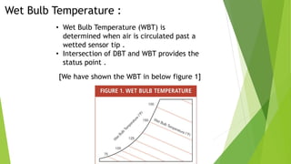 Applied thermodynamics.pptx