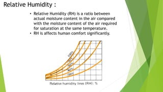 Applied thermodynamics.pptx