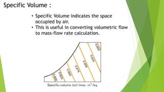 Applied thermodynamics.pptx