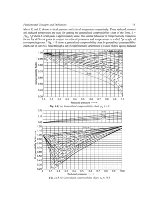 Applied thermodynamics onkar singh (new) | PDF