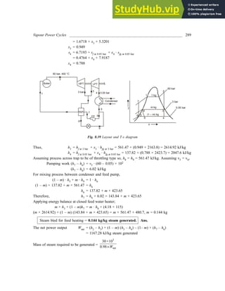 Vapour Power Cycles ___________________________________________________________ 289
= 1.6718 + x3 × 5.3201
x3 = 0.949
s4 = 6.7193 = sf at 0.05 bar + x4 · sfg at 0.05 bar
= 0.4764 + x4 × 7.9187
x4 = 0.788
Boiler
2
1
HPT
4 0.05 bar
Condenser
LPT
3 bar 3
8
9
6
FP
60 bar, 450 °C
7
5
s
T
3
2
4
5
6
1
0.05 bar
3 bar
60 bar
9
8
7
1 kg
m kg
(1 – ) kg
m
Fig. 8.39 Layout and T-s diagram
Thus, h3 = hf at 3 bar + x3 · hfg at 3 bar = 561.47 + (0.949 × 2163.8) = 2614.92 kJ/kg
h4 = hf at 0.05 bar + x4 · hfg at 0.05 bar = 137.82 + (0.788 × 2423.7) = 2047.6 kJ/kg
Assuming process across trap to be of throttling type so, h8 = h9 = 561.47 kJ/kg. Assuming v5 = v6,
Pumping work (h7 – h6) = v5 · (60 – 0.05) × 102
(h7 – h6) = 6.02 kJ/kg
For mixing process between condenser and feed pump,
(1 – m) · h5 + m · h9 = 1 · h6
(1 – m) × 137.82 + m × 561.47 = h6
h6 = 137.82 + m × 423.65
Therefore, h7 = h6 + 6.02 = 143.84 + m × 423.65
Applying energy balance at closed feed water heater;
m × h3 + (1 – m)h7 = m · h8 + (4.18 × 115)
(m × 2614.92) + (1 – m) (143.84 + m × 423.65) = m × 561.47 + 480.7, m = 0.144 kg
Steam bled for feed heating = 0.144 kg/kg steam generated. Ans.
The net power output Wnet = (h2 – h3) + (1 – m) (h3 – h4) – (1– m) × (h7 – h6)
= 1167.28 kJ/kg steam generated
Mass of steam required to be generated =
3
net
30×10
0.98 W
×
 