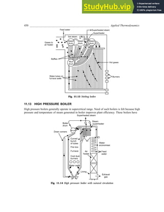 450 _________________________________________________________ Applied Thermodynamics
Fig. 11.13 Stirling boiler
11.13 HIGH PRESSURE BOILER
High pressure boilers generally operate in supercritical range. Need of such boilers is felt because high
pressure and temperature of steam generated in boiler improves plant efficiency. These boilers have
Fig. 11.14 High pressure boiler with natural circulation
 
