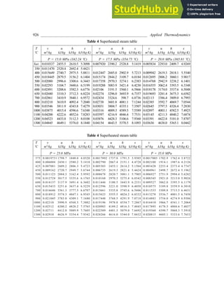 Applied Thermodynamics 3rd Edition.pdf