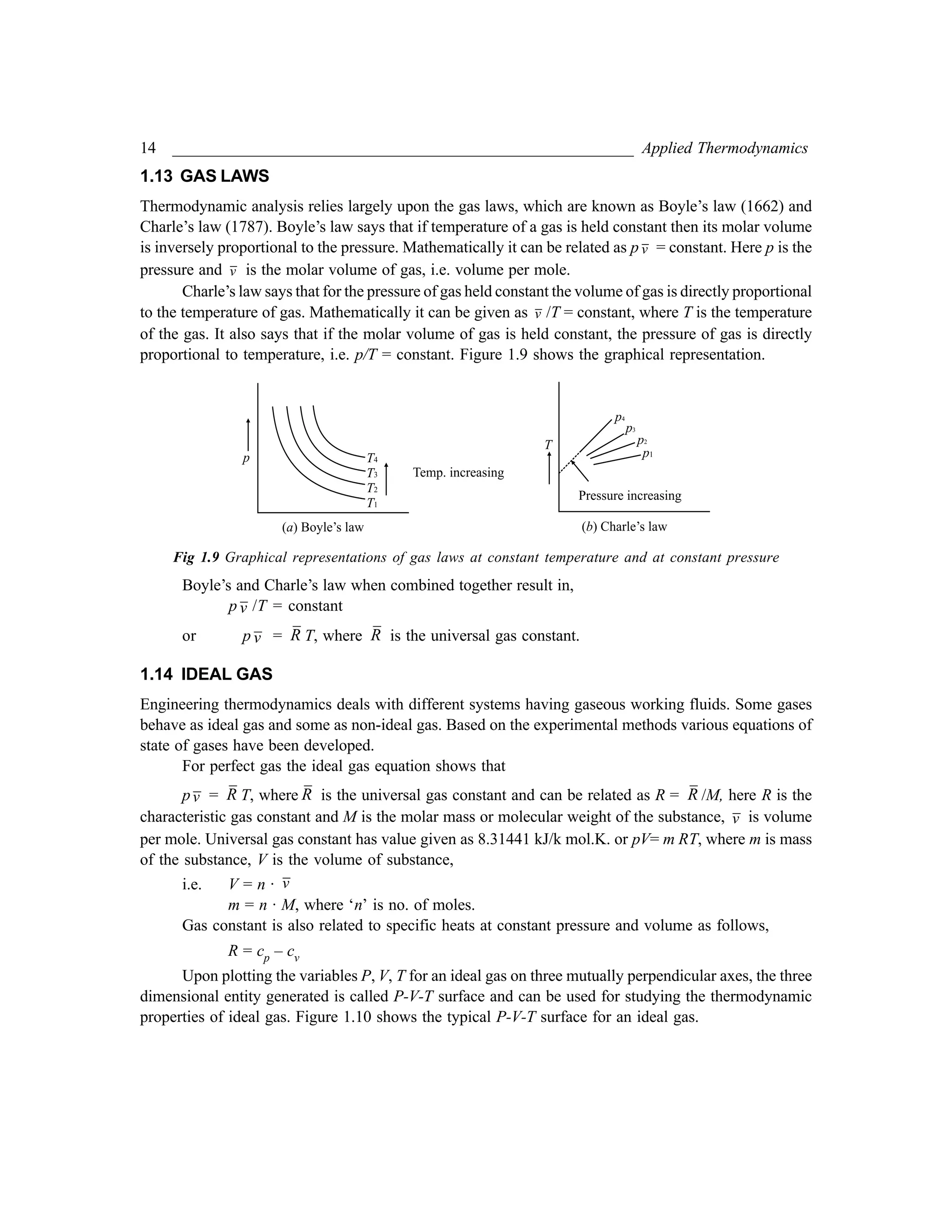 Applied Thermodynamics compressor.pdf