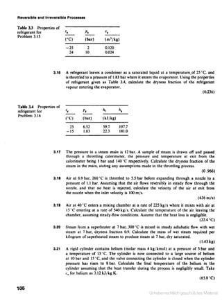 Applied thermodynamics for engineering technologists