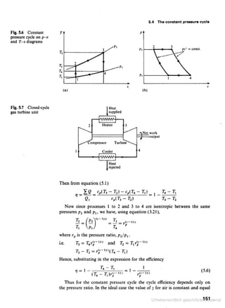 Applied thermodynamics for engineering technologists