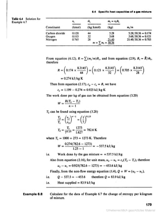 Applied thermodynamics for engineering technologists