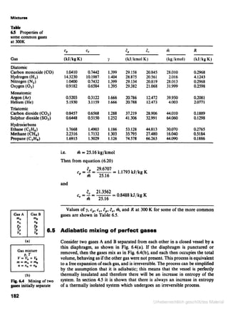 Applied thermodynamics for engineering technologists