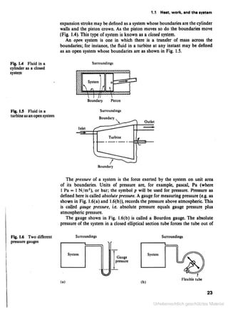 Applied thermodynamics for engineering technologists