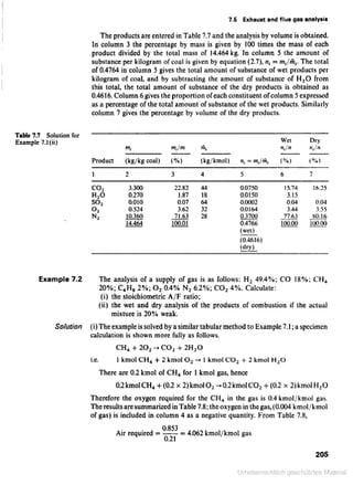 Applied thermodynamics for engineering technologists