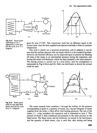 Applied thermodynamics for engineering technologists