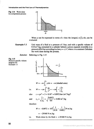 Applied thermodynamics for engineering technologists