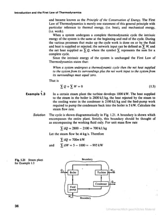 Applied thermodynamics for engineering technologists