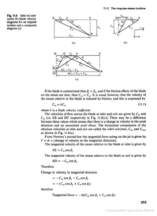 Applied thermodynamics for engineering technologists