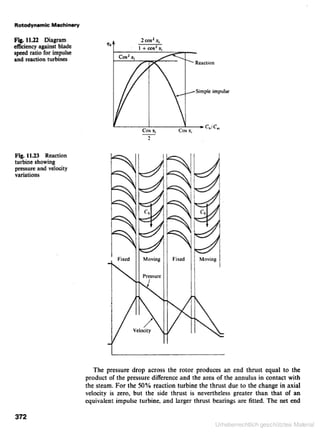 Applied thermodynamics for engineering technologists