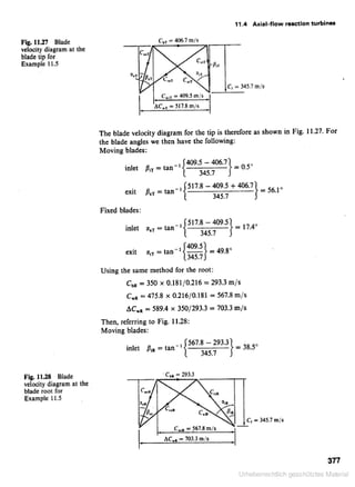 Applied thermodynamics for engineering technologists