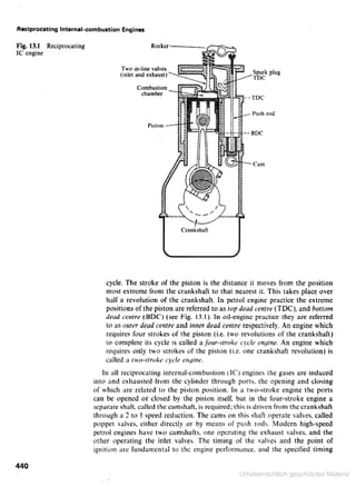 Applied thermodynamics for engineering technologists
