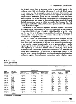 Applied thermodynamics for engineering technologists