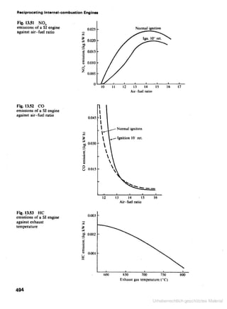 Applied thermodynamics for engineering technologists
