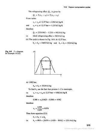 Applied thermodynamics for engineering technologists