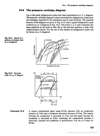 Applied thermodynamics for engineering technologists