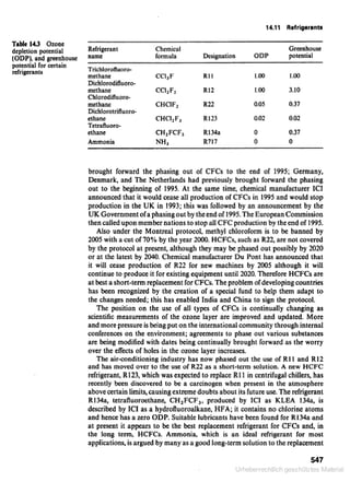 Applied thermodynamics for engineering technologists