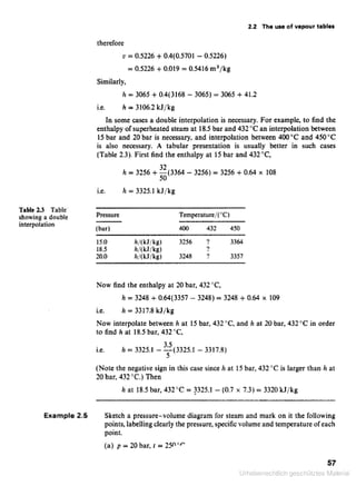 Applied thermodynamics for engineering technologists