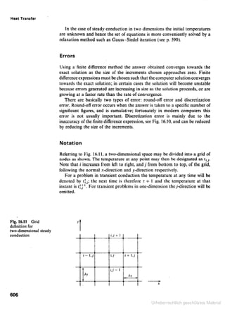 Applied thermodynamics for engineering technologists