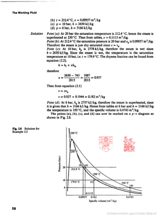 Applied thermodynamics for engineering technologists