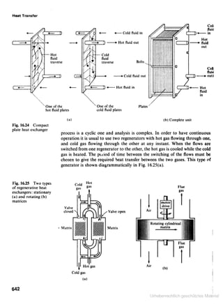 Applied thermodynamics for engineering technologists