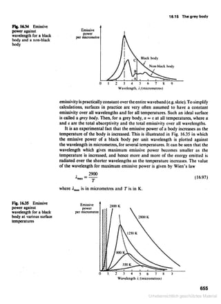 Applied thermodynamics for engineering technologists