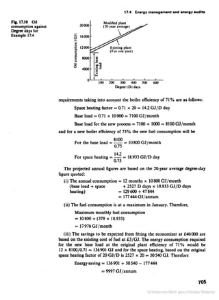 Applied thermodynamics for engineering technologists