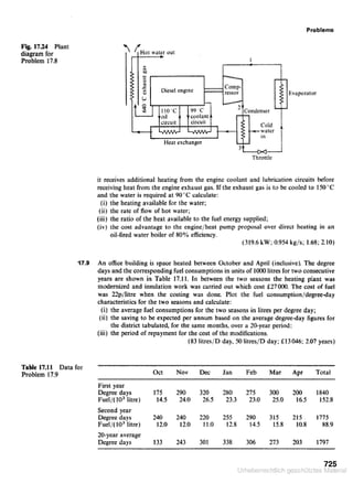 Applied thermodynamics for engineering technologists