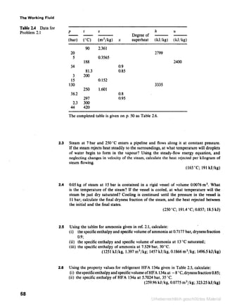 Applied thermodynamics for engineering technologists
