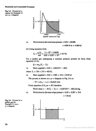 Applied thermodynamics for engineering technologists
