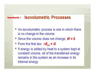isochoric /
 