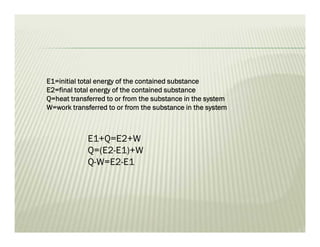 E1=initial total energy of the contained substance
E2=final total energy of the contained substance
Q=heat transferred to or from the substance in the system
W=work transferred to or from the substance in the system
E1+Q=E2+W
Q=(E2-E1)+W
Q-W=E2-E1
 
