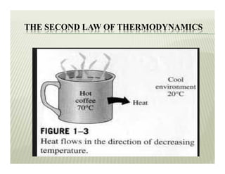 THE SECOND LAW OF THERMODYNAMICS
 