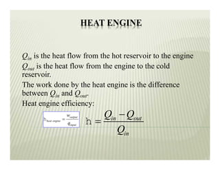 HEAT ENGINE
Qin is the heat flow from the hot reservoir to the engine
Qout is the heat flow from the engine to the cold
reservoir.
The work done by the heat engine is the difference
between Qin and Qout.
Heat engine efficiency:
in out
in
Q Q
Q



output
heat engine
input
w
q
 
 