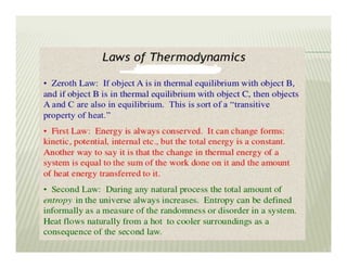 Applied thermodynamics(lecture 3)