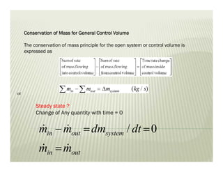 Conservation of Mass for General Control Volume
The conservation of mass principle for the open system or control volume is
expressed as
or
Steady state ?
Change of Any quantity with time = 0
outin
systemoutin
mm
dtdmmm



 0/
 