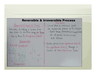 Reversible & Irreversible Process
 