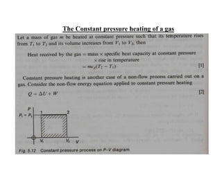 The Constant pressure heating of a gas
 