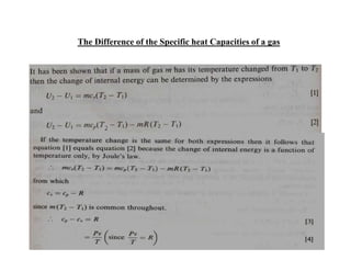The Difference of the Specific heat Capacities of a gas
 